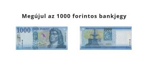Érkeznek az új 1000 forintos címletű bankjegyek
